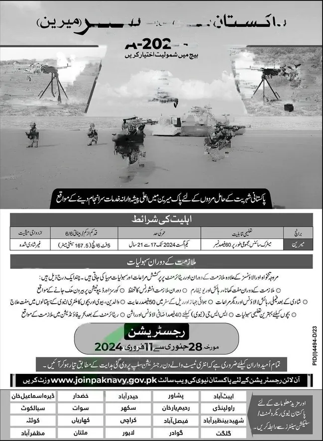 Join Pak Navy as Sailor (S) Batch A-2024 Marine Apply Now